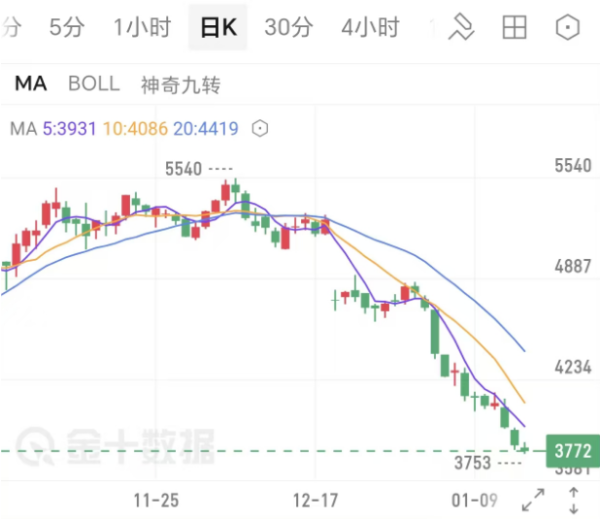 image.png http://img-cdn.mall.lingtong.info/uploads/assets/images/{D936FF28-604D-6B7B-7729-6F347FE27043}.png